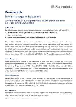 ims q1 2014