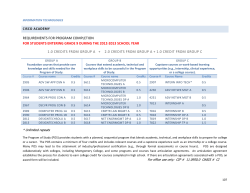 Cisco Academy,