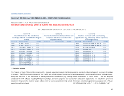 Academy of Information Technology