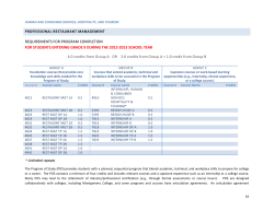 Professional Restaurant Management