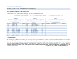 Heating, Ventilation, and Air Conditioning (HVAC),&nbsp;