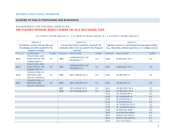Academy of Health Professions and Biosciences