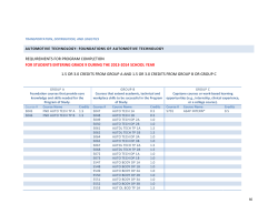 Automotive Technology/Foundations of Automotive Technology