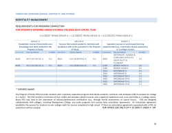 Hospitality Management,
