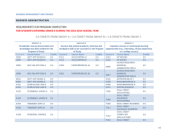 Business Administration,