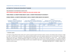 Automotive Technology/Dealership Training