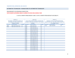 Automotive Technology/Foundations of Automotive Technology