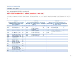 Network Operations,
