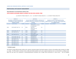 Professional Restaurant Management