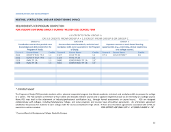 Heating, Ventilation, and Air Conditioning (HVAC),&nbsp;