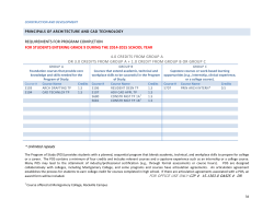 Principals of Architecture and CAD Technology