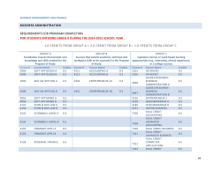 Business Administration,