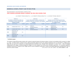 Biomedical Sciences