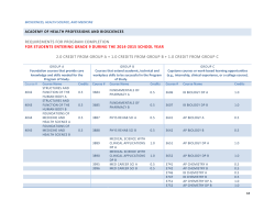 Academy of Health Professions and Biosciences