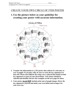 Key Signature Poster Assignment