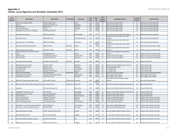 Appendix C - Local Agency List December 2012 (PDF: 183KB/6 pages)