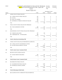Participation: August 2015 Initial by Clinic, Agency and Grantee (PDF)