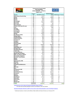 Participation: August 2014 Initial by Grantee (PDF: 182KB/1 page)