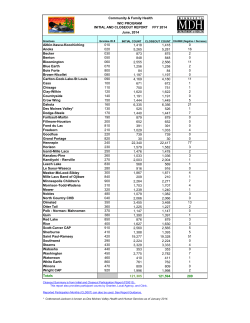 Participation: June 2014 Final by Grantee (PDF: 168KB/1 page)