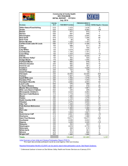 Participation: July 2014 Initial by Grantee (PDF: 41KB/1 page)