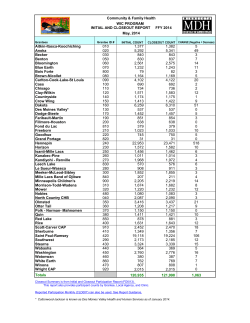 Participation: May 2014 Final by Grantee (PDF: 57KB/1 page)