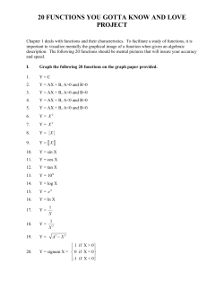 20 Functions You Gotta Know and Love Project