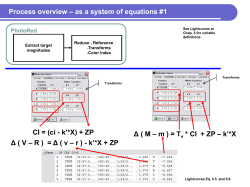 MS-PowerPoint