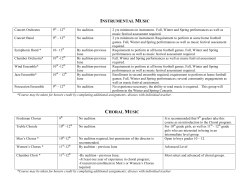 Guide to Electives: &nbsp;Music&nbsp;