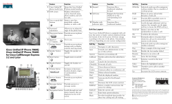 Cisco Unified IP Phone Quick Reference Card 7960G and 7940G for Cisco Communications Express 3.2 or Higher