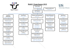 /engineering/documents/mobil-1-team-sussex-2015.pdf