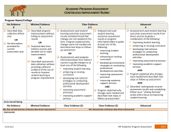 Academic Program Assessment Continuous Improvement Rubric
