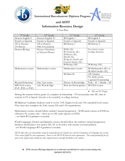 Information Resource Design Pathway