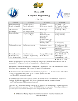 Computer Programming Pathway