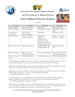 Early Childhood Education Pathway