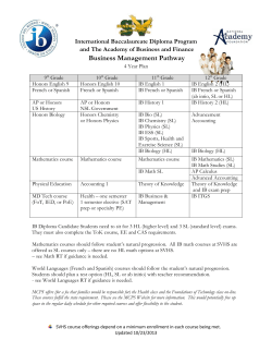 Business Management Pathway