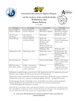 Performance Arts/Drama Pathway