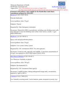 Chemicals with guidance values eligible for the Health Risk Limits Rules Amendments proposed for 2014/2015 (PDF)