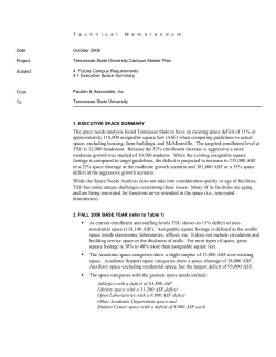 4.1.    Executive Space Summary