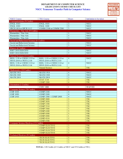 Course Equivalency List
