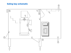 Ealing Open Close Checklist Illustrated (May 2005)