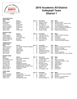 ESPN Academic All-District Teams