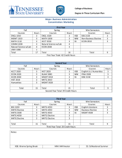 Business Administration- Marketing