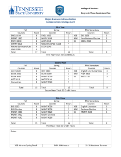 Business Administration- Management