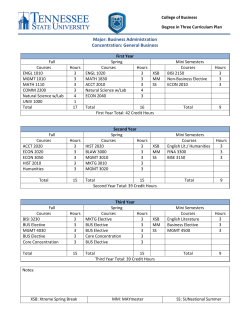 Business Administration- General Business