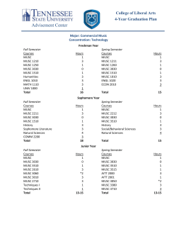 Music: Commercial Music - Technology