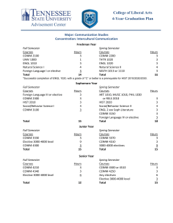 Communications: Intercultural Communication