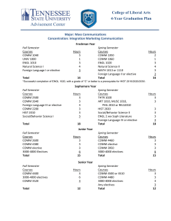 Communications: Integrated Marketing Communication
