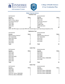 Human Performance and Sport Sciences: Exercise Science