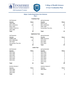 Cardio-Respiratory Care Sciences