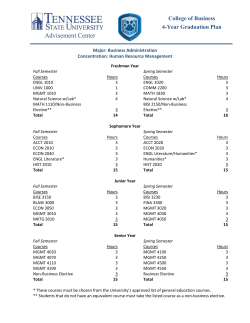 Business Administration - Human Resource Management